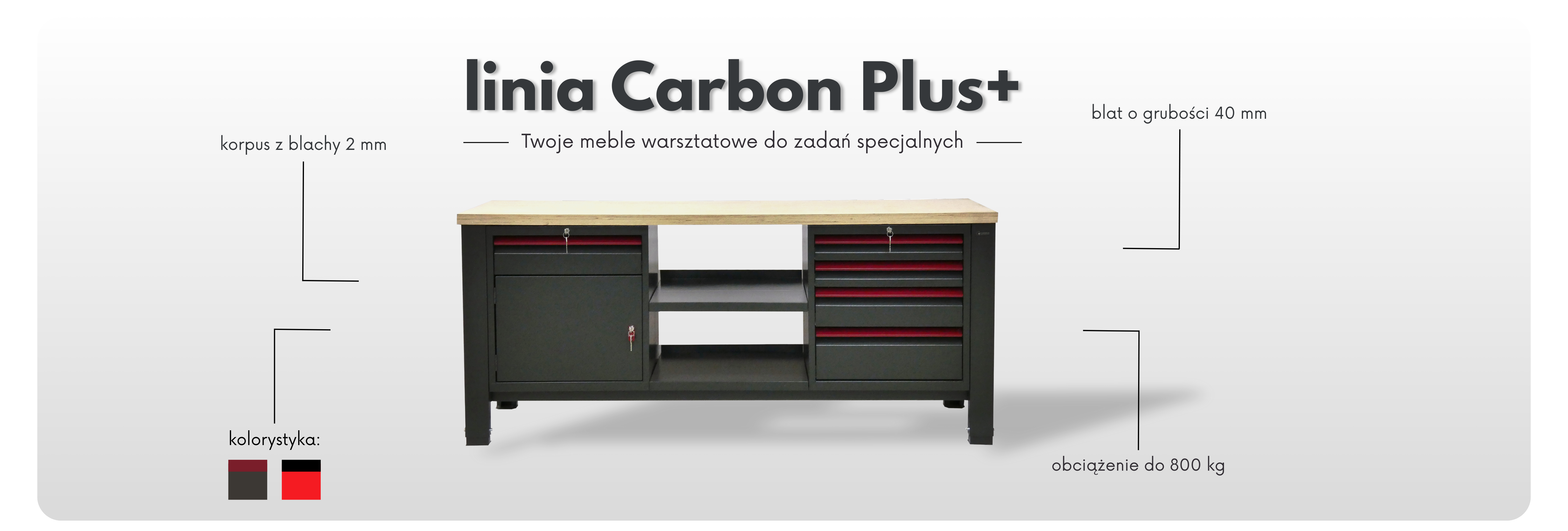 linia Carbon Plus+